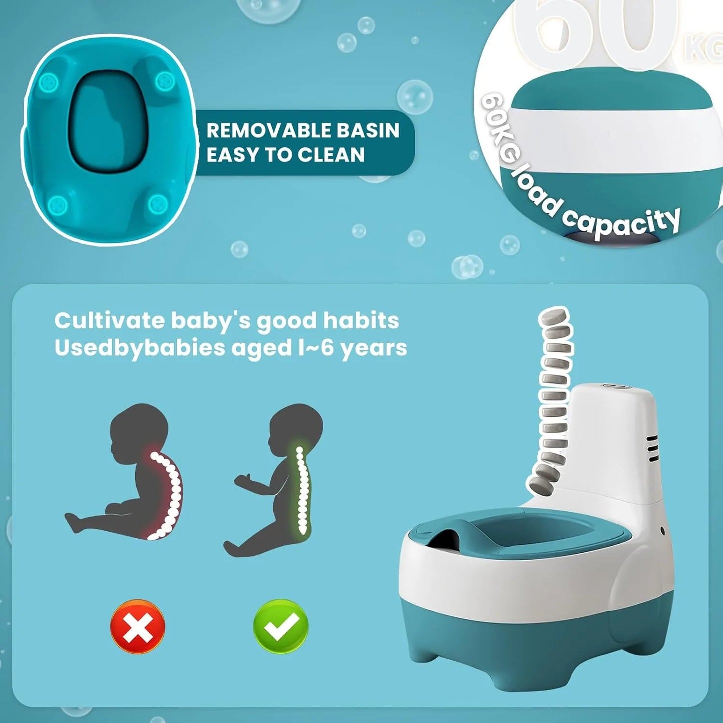 Portable Potty Training Seat