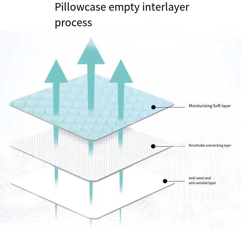 U-Shaped Pregnancy Pillow